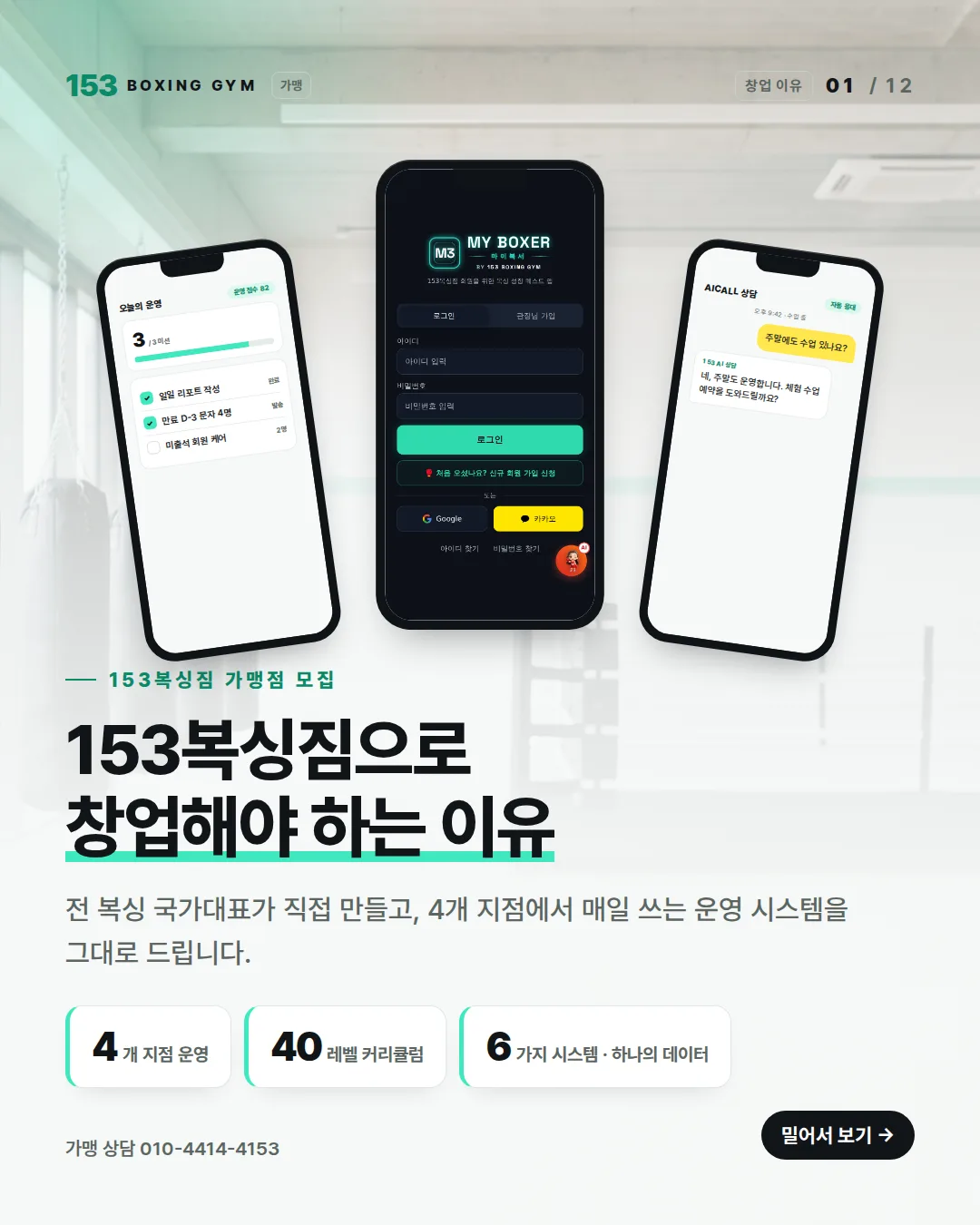 1/12 표지 — 153복싱짐으로 창업해야 하는 이유. 4개 지점 운영 · 40레벨 커리큘럼 · 6가지 시스템