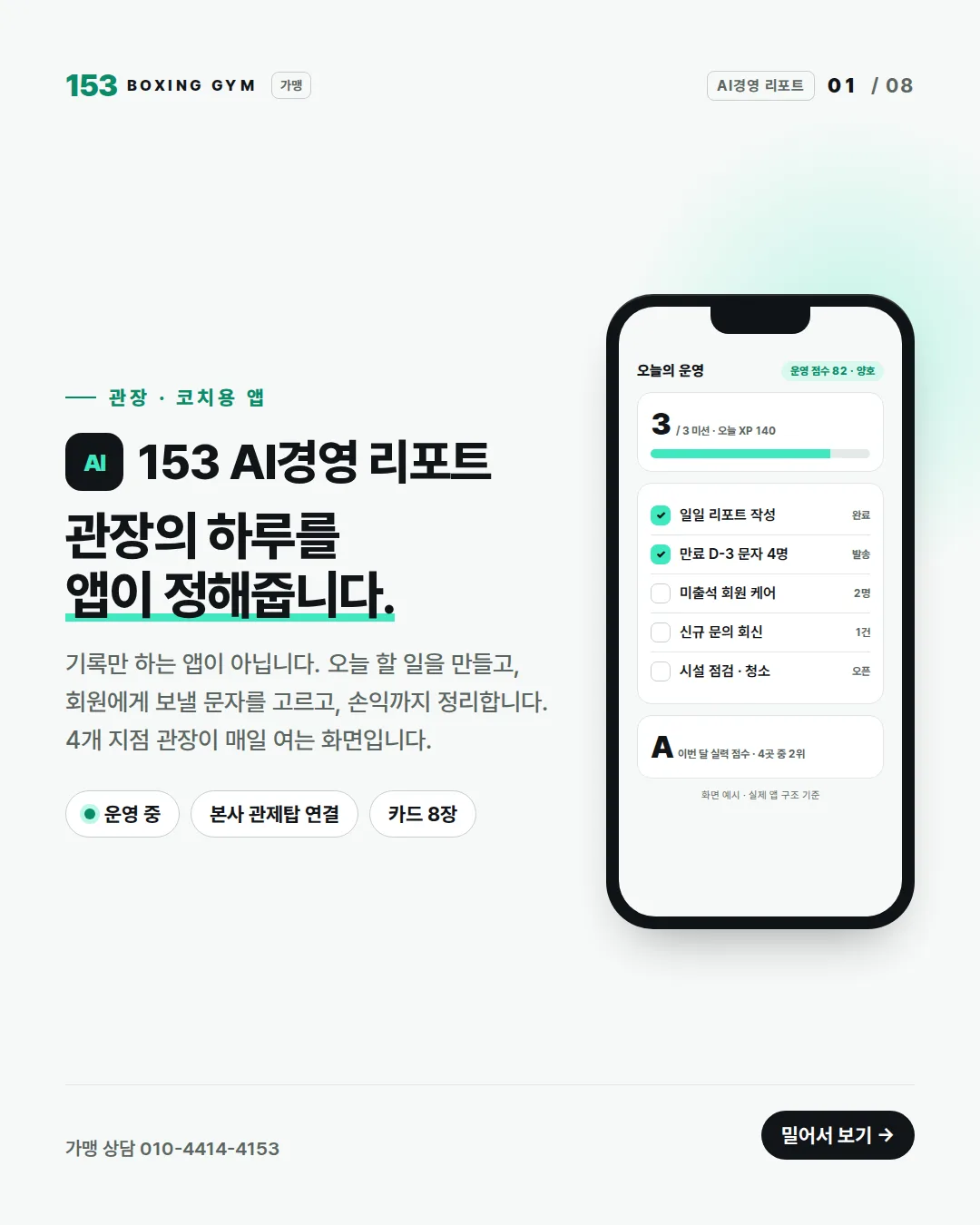 1/8 표지 — 153 AI경영 리포트, 관장의 하루를 앱이 정해줍니다