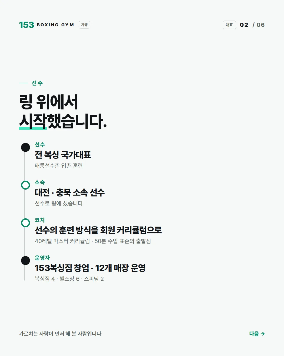 2/6 선수 — 전 복싱 국가대표, 태릉선수촌 훈련, 대전 · 충북 소속 선수, 선수의 훈련 방식을 회원 커리큘럼으로