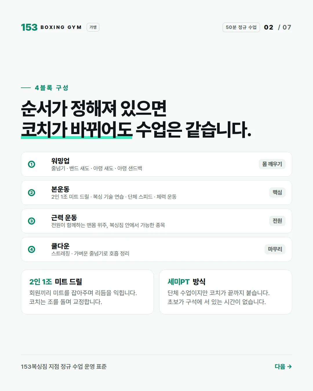 2/7 4블록 구성 — 워밍업 · 본운동(2인 1조 미트 드릴 · 기술 · 단체 체력) · 근력 · 쿨다운, 세미PT 방식