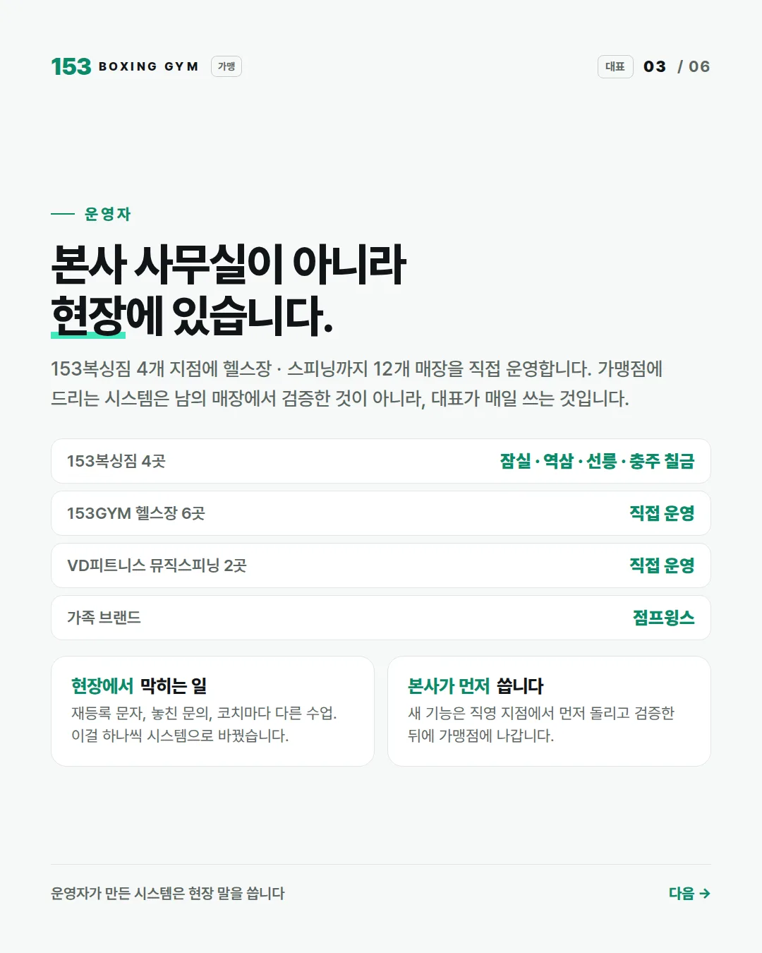 3/6 운영자 — 153복싱짐 4곳(잠실 · 역삼 · 선릉 · 칠금) · 153GYM 헬스장 6곳 · VD피트니스 뮤직스피닝 2곳, 12개 매장 직접 운영. 가족 브랜드 점프윙스