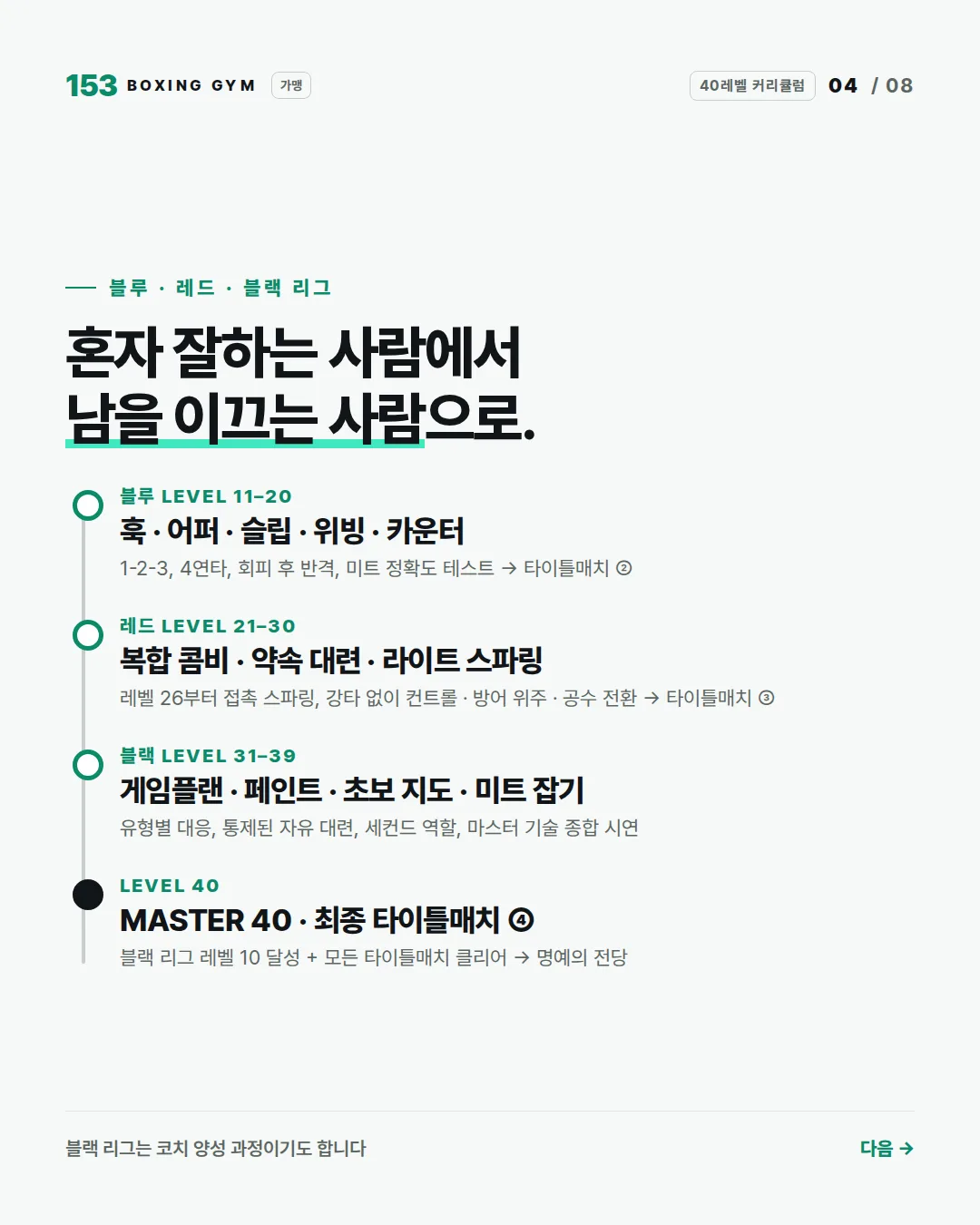 4/8 블루 · 레드 · 블랙 리그 — 훅 · 어퍼 · 회피 · 카운터, 약속 대련 · 라이트 스파링, 게임플랜 · 초보 지도, MASTER 40