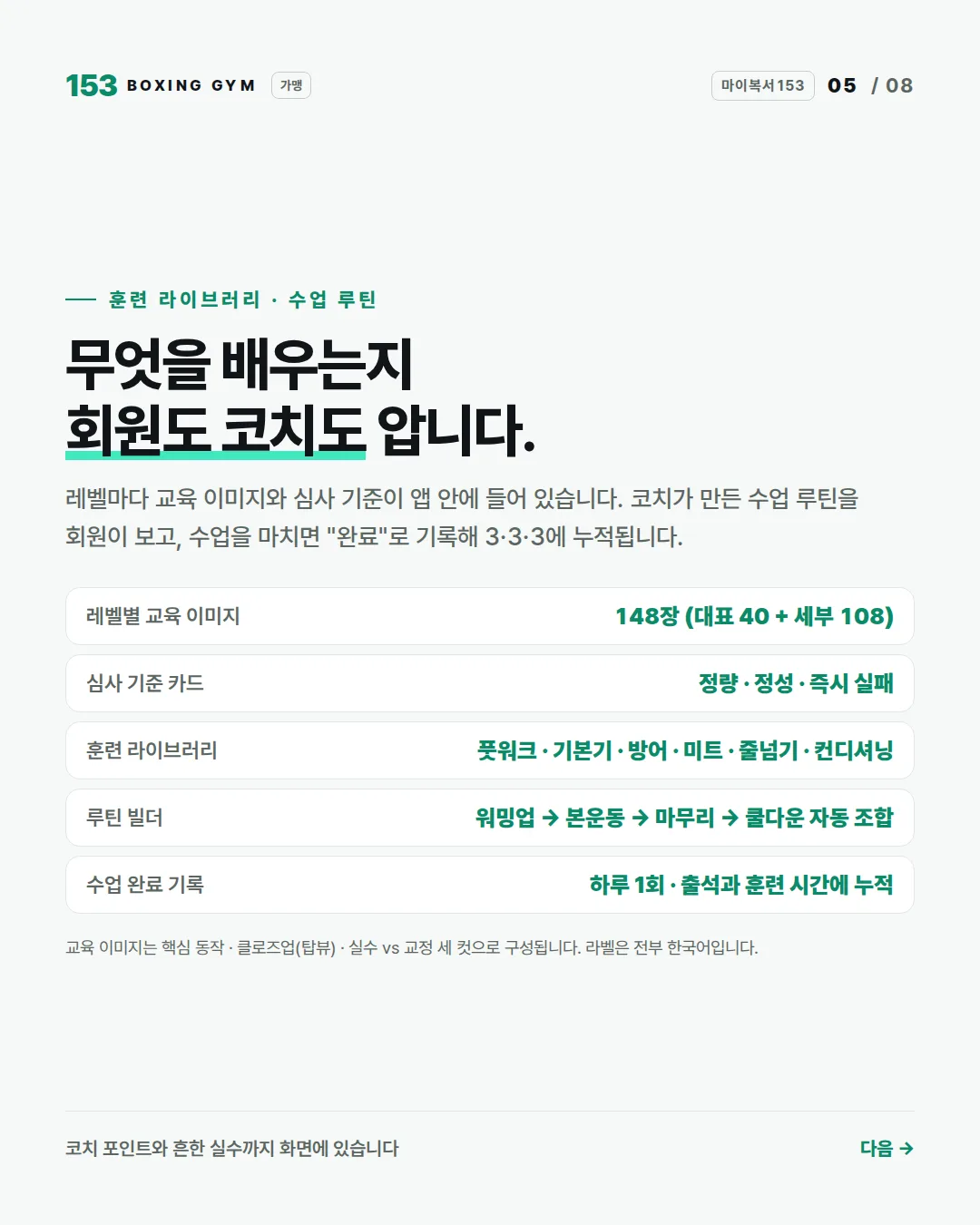 5/8 훈련 라이브러리 · 수업 루틴 — 교육 이미지 148장, 심사 기준 카드, 루틴 빌더, 수업 완료 기록