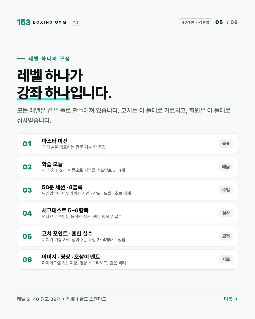 5/8 레벨 하나의 구성 — 마스터 미션, 학습 모듈, 50분 세션 8블록, 체크테스트, 코치 포인트, 이미지 · 영상