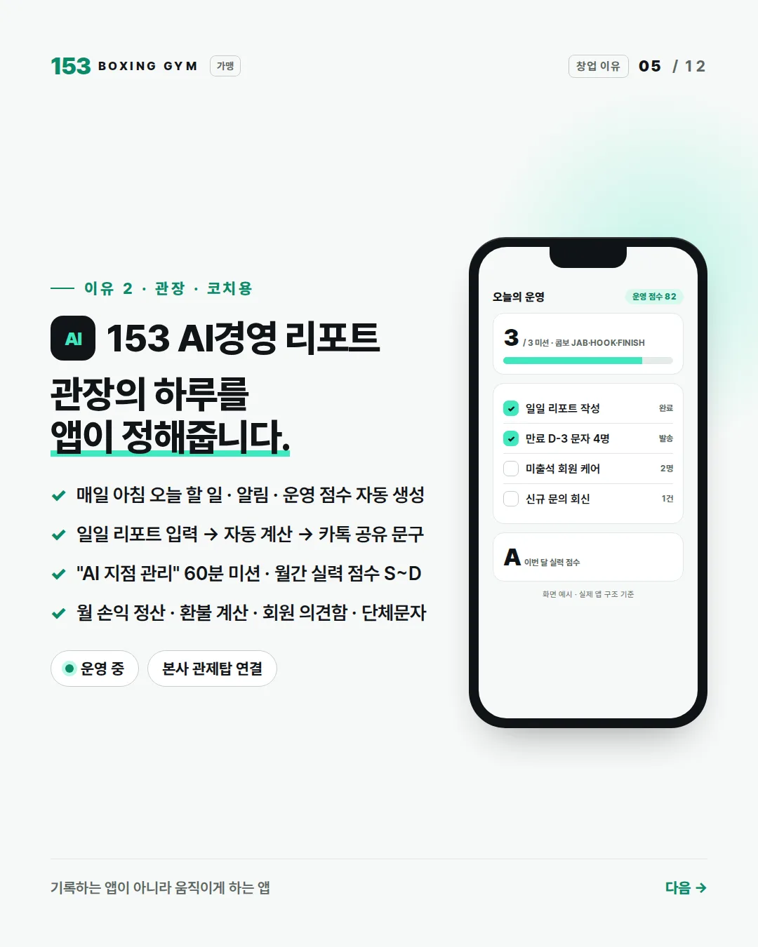 5/12 이유 2 153 AI경영 리포트 — 관장의 하루를 앱이 정해줍니다