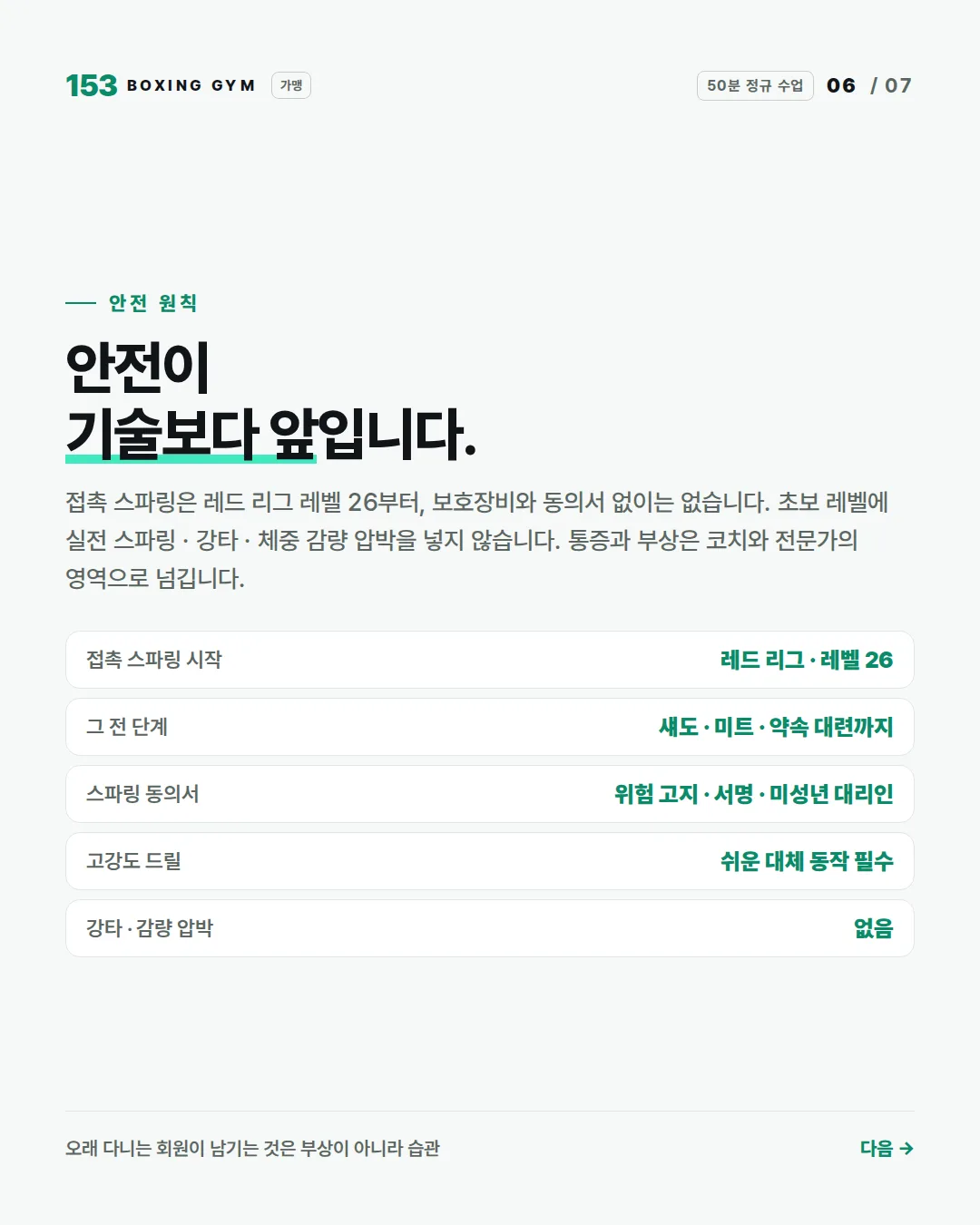 6/7 안전 원칙 — 접촉 스파링은 레드 리그 레벨 26부터, 스파링 동의서, 쉬운 대체 동작, 강타 · 감량 압박 없음