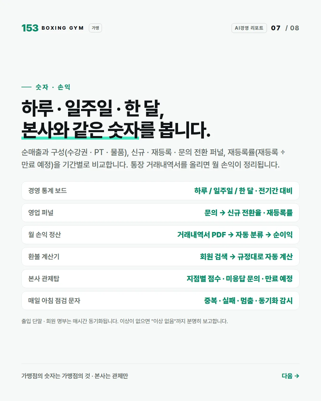 7/8 숫자 · 손익 — 하루 · 일주일 · 한 달 경영 통계 보드, 영업 퍼널, 월 손익 정산, 본사 관제탑, 매일 아침 점검 문자