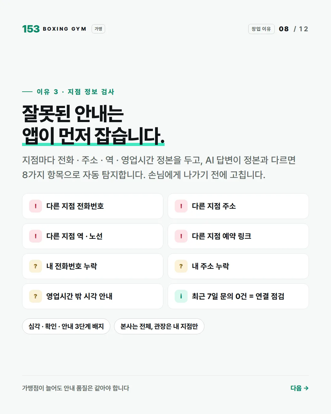8/12 지점 정보 검사 — 잘못된 안내는 앱이 먼저 잡습니다, 8가지 항목 자동 탐지